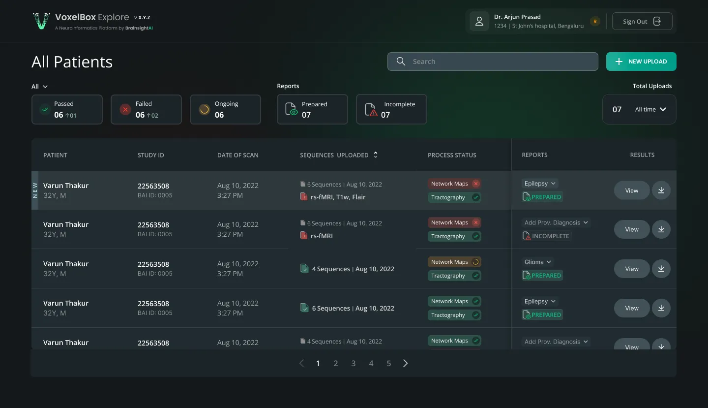 VoxelBox patient worklist showing per-case QA and processing states